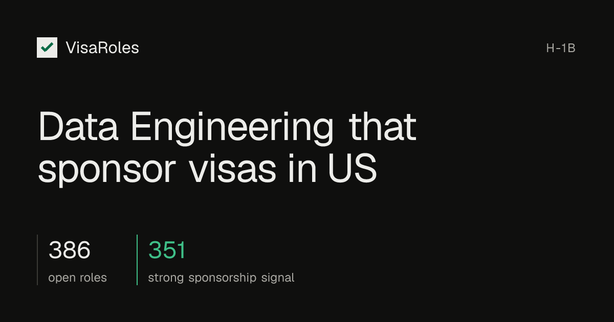 Data Engineer Jobs with Visa Sponsorship in the US · VisaRoles